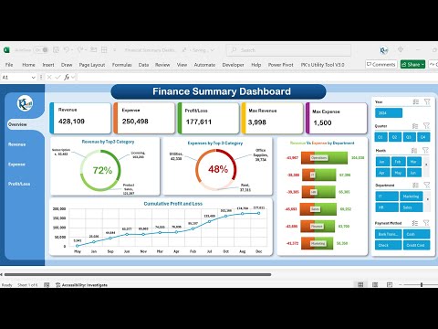Finance Summary Dashboard in Excel