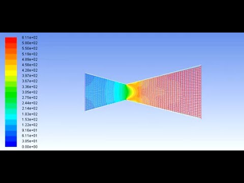 CFD Analysis of Convergent Divergent Nozzle- ANSYS simulations-KFUEIT