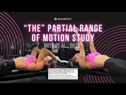 The most misappropriated Partial Range of Motion Study!