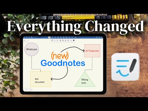 Goodnotes Just Changed EVERYTHING! Full Update Walkthrough & Honest Thoughts