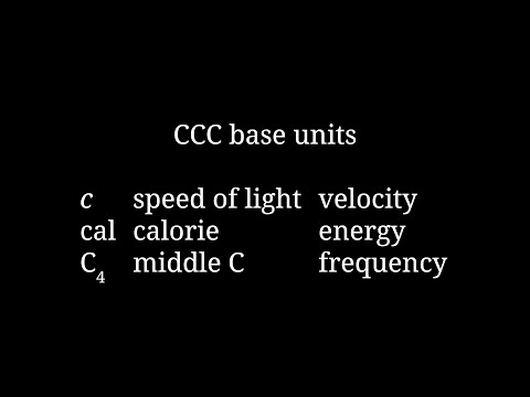 a joke about measurement
