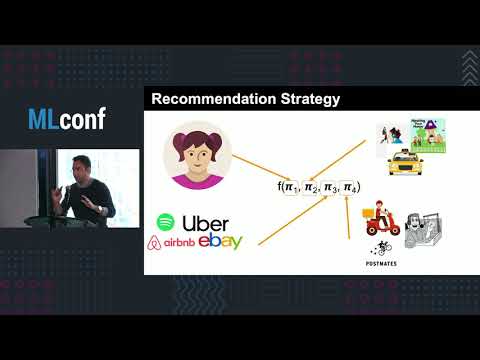 Personalizing Explainable Recommendations with Multi-objective Contextual Bandits