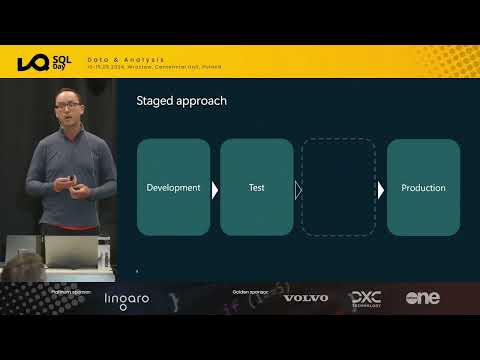 SQL Day 2024 - MICROSOFT FABRIC CICD. WHAT IS THERE AND WHAT IS COMING - G. Münster, M. Thierbach