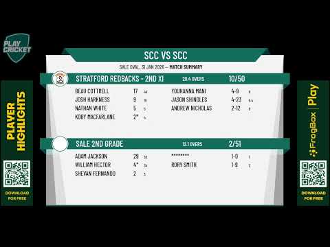 Sale 2nd Grade v Stratford Redbacks - 2nd XI