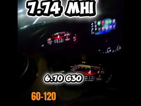 MHI stage 2 vs garret g30-770 type r#turbo #viral #viralvideo #viralshorts #trending #trendingshorts