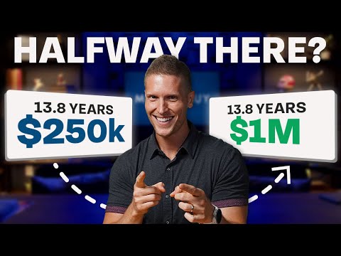 Why $250k is Halfway to $1 Million
