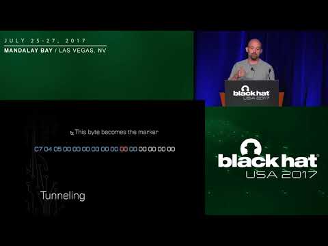 Breaking the x86 Instruction Set