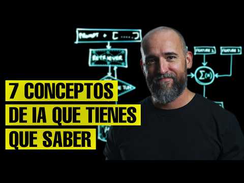 The 7 AI concepts you absolutely need to know: Agents, AGI, MLLM, and more… 🤖🧠