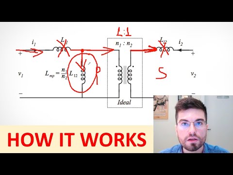 Transformer and Magnetization Inductance