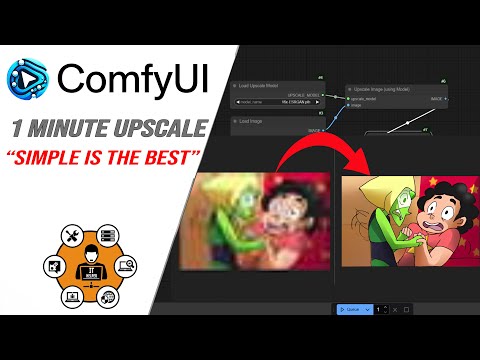 1-Minute Upscale in COMFYUI! | Easiest Method | Step-by-Step Workflow