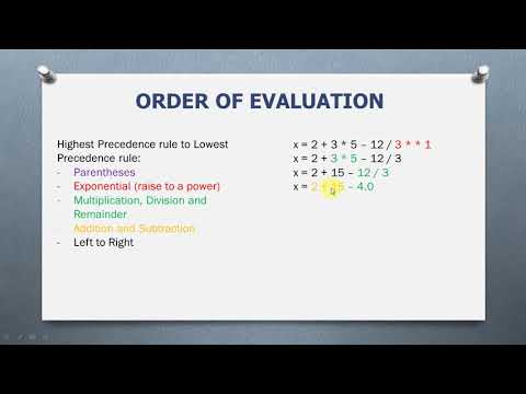 Operator Precedence in Python | Understanding the Priority of Operators in Python