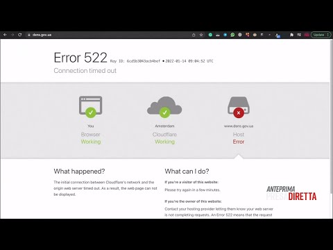 La guerra informatica - PresaDiretta 24/10/2022
