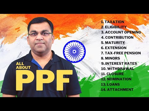 Everything About PPF | 14-Point Comprehensive Guide on the Public Provident Fund scheme