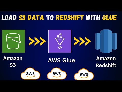 LOAD Amazon S3 Data To Amazon Redshift with AWS Glue!