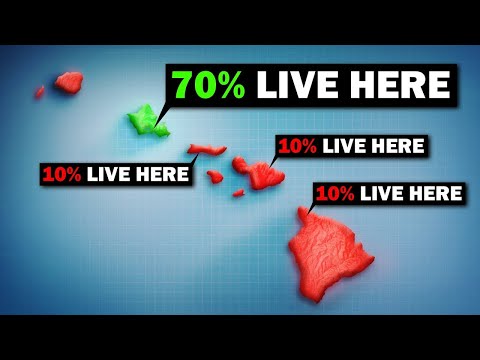 Why "Nobody" Lives Outside of Oahu