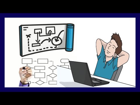 🔴 What is a flowchart? 🔼 How to Make Flowcharts Step by Step + Examples