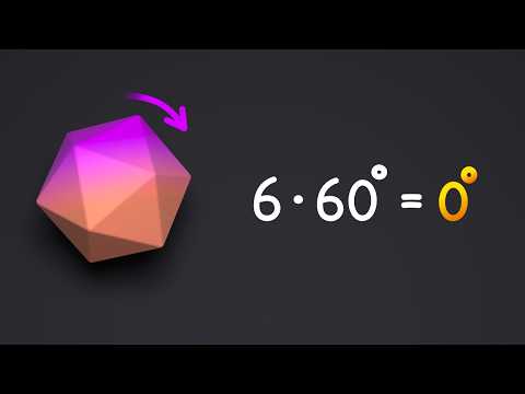 What is Group Theory? — Group Theory Ep. 1