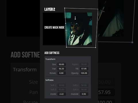 Here's how to do a split diopter shot, with all the steps and Tutorial. #cinematography #filmmaking