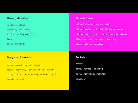 LLVM's Realtime Safety Revolution: Tools for Modern Mission Critical Systems - CppCon 2024
