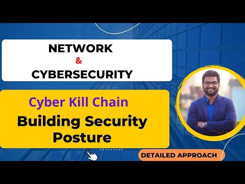 Cyber Kill Chain guide - How to improve cybersecurity posture