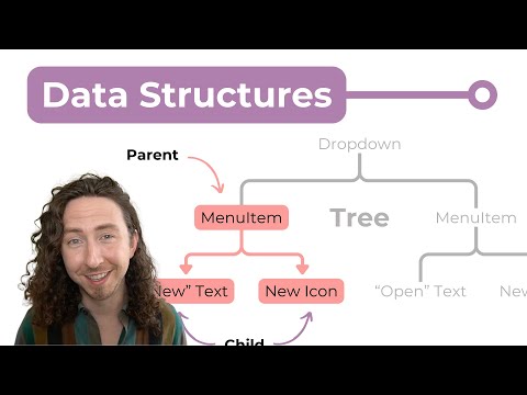 Data Structures, Explained Simply