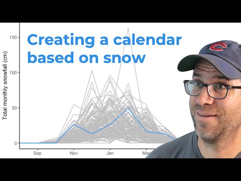 Using factors in R to create a new calendar and see how much snow do we get in Michigan (CC238)