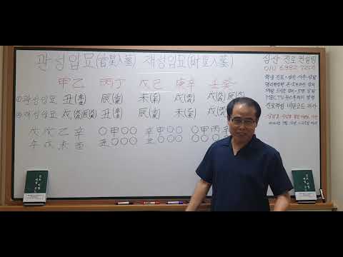 관성입묘(官星入墓) 재성입묘(財星入墓)