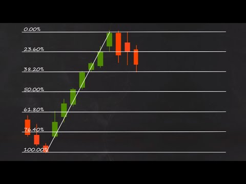 How to Trade Fibonacci Retracements