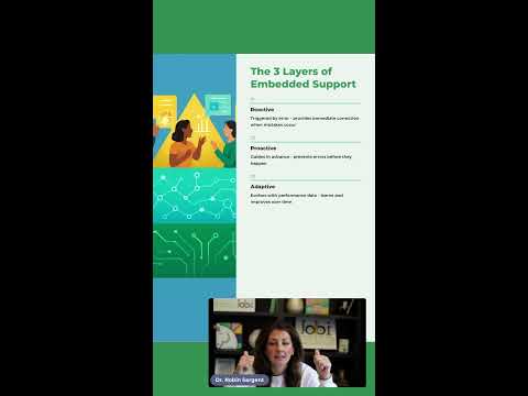 Training Isn't What You Think It Is