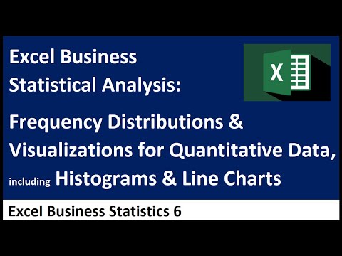 Excel Statistical Analysis 06: Frequency Distributions, Visualizations & Skew for Quantitative Data