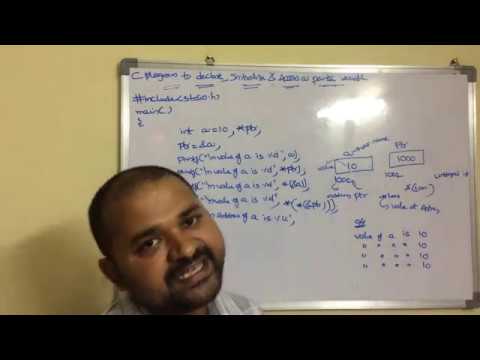 Pointers in C Programming: Definition, Declaration, Initialization and Accessing