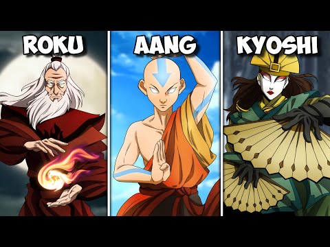 All 11 Known Avatars in History Explained