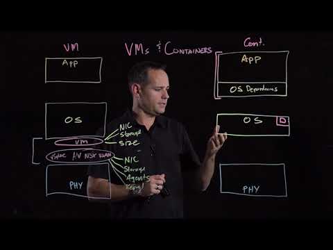 Containers and VMs - A Practical Comparison