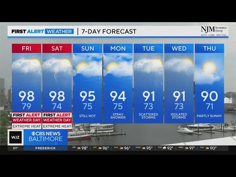 Hot and muggy end of week in Maryland