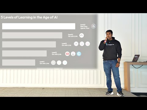 Gradientflo Private Beta Product Presentation