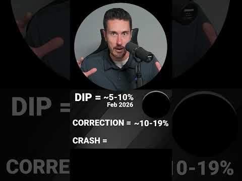 The Psychology Behind Panic During Market Dips #investing #stocks #mindset