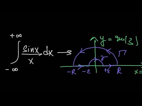 The Dirichlet integral: integral of sinx/x from -ve to +ve infinity using contour integration