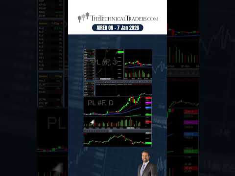 Silver Picking Speed