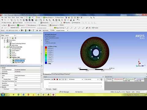 CAE: Analysis of disc brake