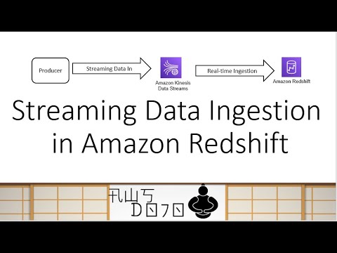 AWS Tutorials - Streaming Data Ingestion in Amazon Redshift