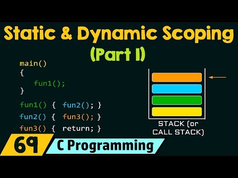 Static and Dynamic Scoping (Part-1)