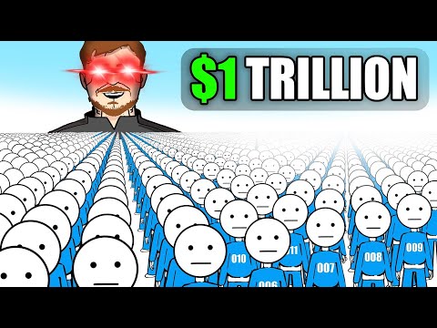 MrBeast Videos in 1000 Years