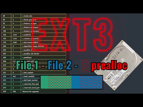 EXT3 | How does it work?