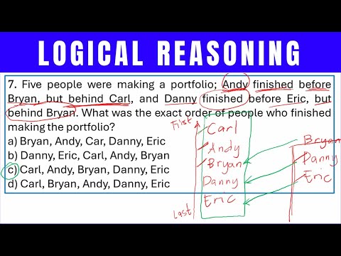 CSE Logical Reasoning - 10 items