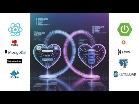 Microfrontends with Microservices | React, Spring Boot, Keycloak, Docker