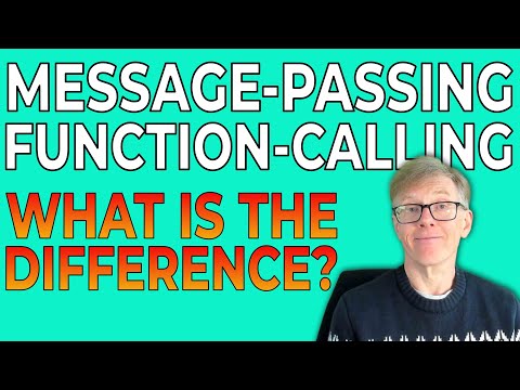 Is Message-Passing The Same As Function-Calling (in Object Oriented Programming)?
