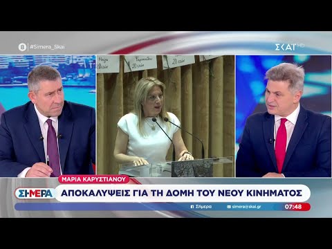 Ο Ευρωβουλευτής ΣΥΡΙΖΑ Νίκος Φαραντούρης στο "Σήμερα" | 24/12/2025