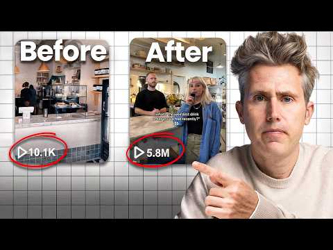 I’ve Analyzed +1,000 Viral Videos - Here’s What Works