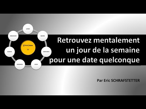 Astuce pour retrouver le jour de la semaine d'une date quelconque