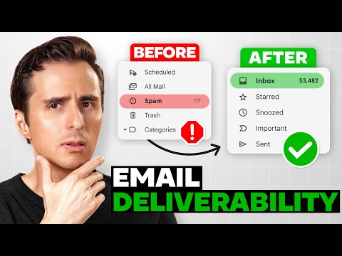 Email Deliverability MYTHS DEBUNKED